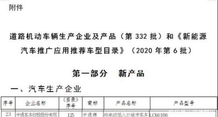 1600萬元拿下造車資質(zhì)，小鵬汽車“自立門戶”再進(jìn)一步