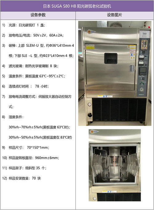 深圳信測標準技術服務股份 引領檢測技術服務，構筑品質與信任的橋梁